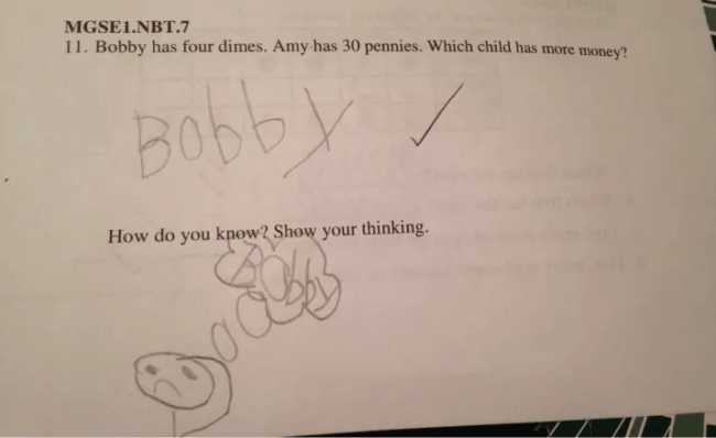 Hilarious ideas for daily problems