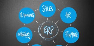 Management - Enterprise Resource Planning (ERP)